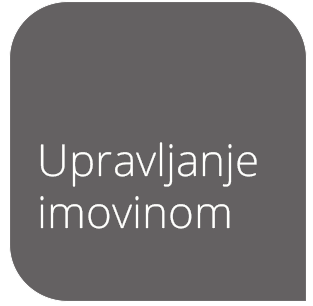 rješenje za upravljanje imovinom