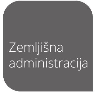 zemljišna administracija